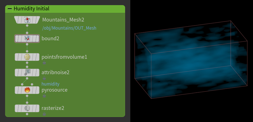Houdini screenshot showing the node layout for the humidity field.