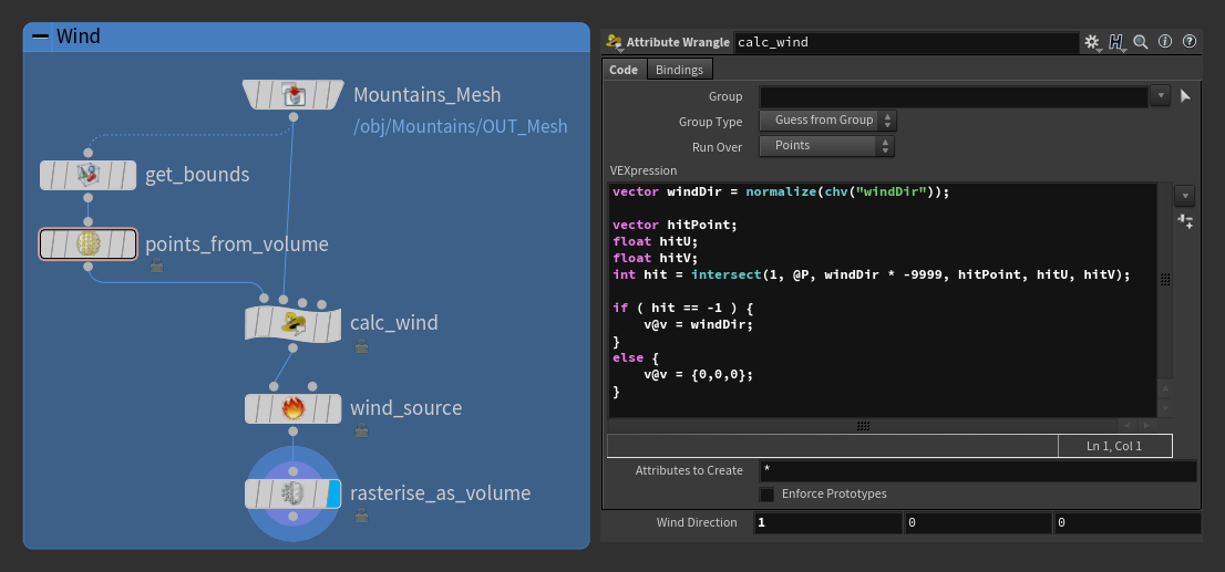 Houdini screenshot showing the node layout and attribute wrangle VEX code for the wind field.